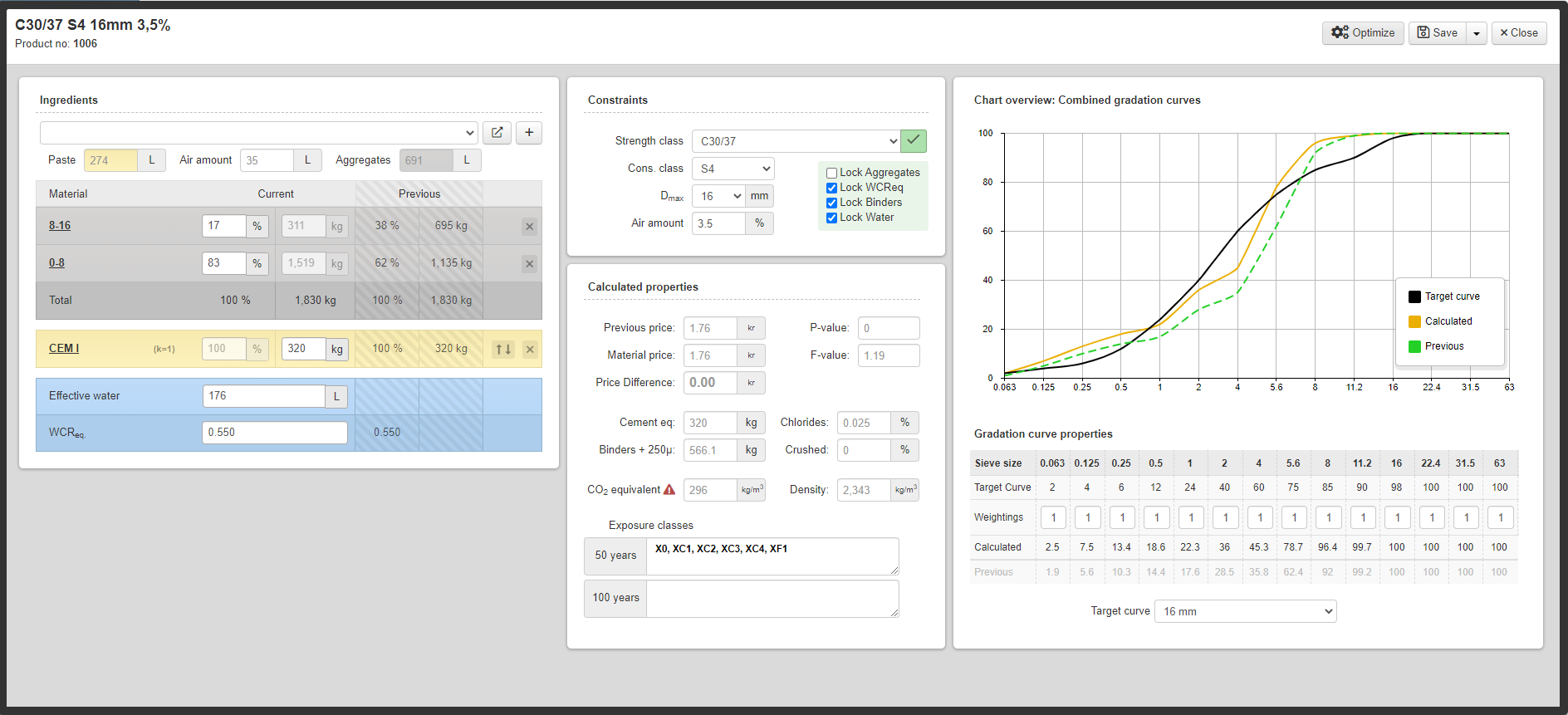 ProConX Recipe Creator